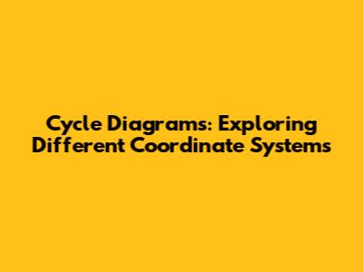 Cycle Diagrams: Exploring Different Coordinate Systems