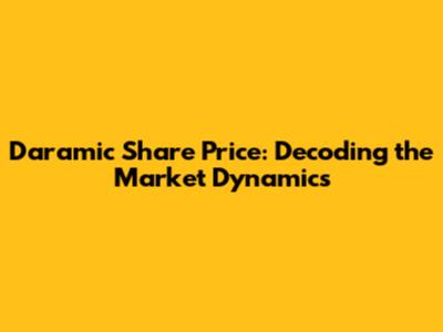 Daramic Share Price: Decoding the Market Dynamics