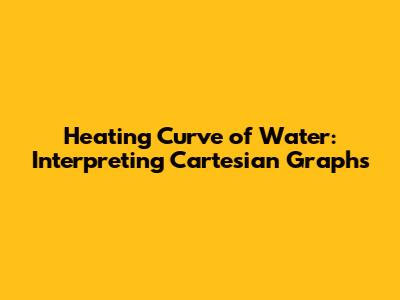 Heating Curve of Water: Interpreting Cartesian Graphs