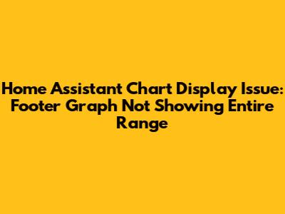 Home Assistant Chart Display Issue: Footer Graph Not Showing Entire Range