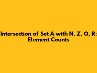 Intersection of Set A with N, Z, Q, R: Element Counts