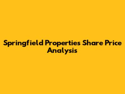 Springfield Properties Share Price Analysis