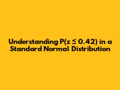 Understanding P(z ≤ 0.42) in a Standard Normal Distribution